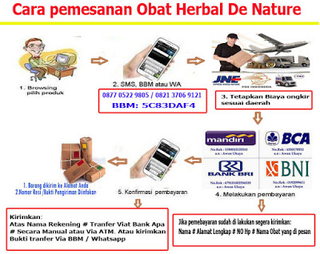 Illustration for article titled Obat Kulup Bengkak